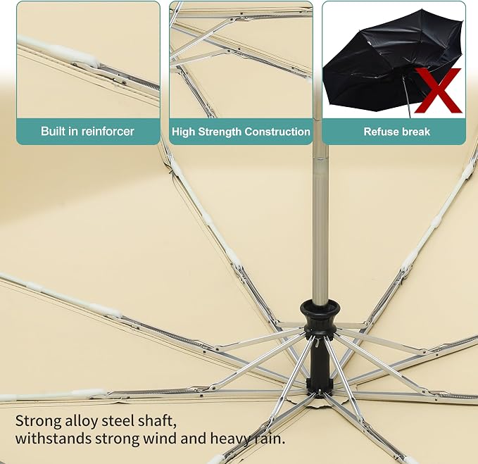 Color Glue Coating Sun Umbrella UV Protection Compact Folding Windproof - Image 4
