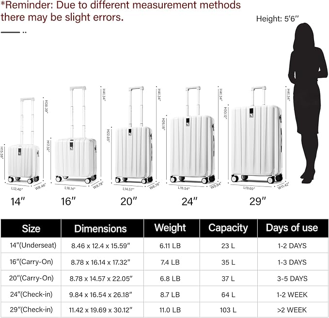 Hanke 24 Inch Luggage Suitcases - Image 2