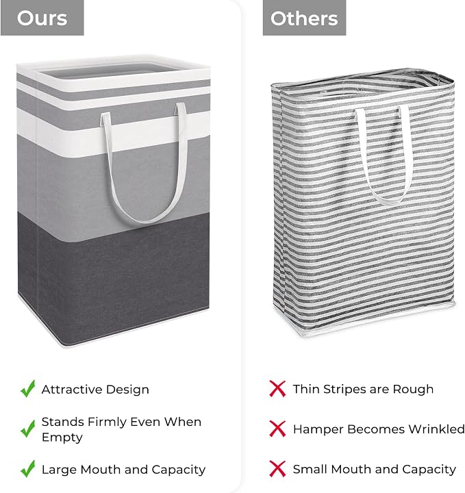 HomeHacks 2 Pack Large Laundry Baskets, Waterproof, Freestanding Laundry Hampers - Image 3