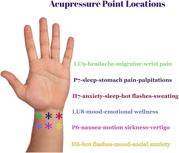 AcuBalance Motion Sickness Bracelets – Comfortable Waterproof Acupressure Band - Image 4