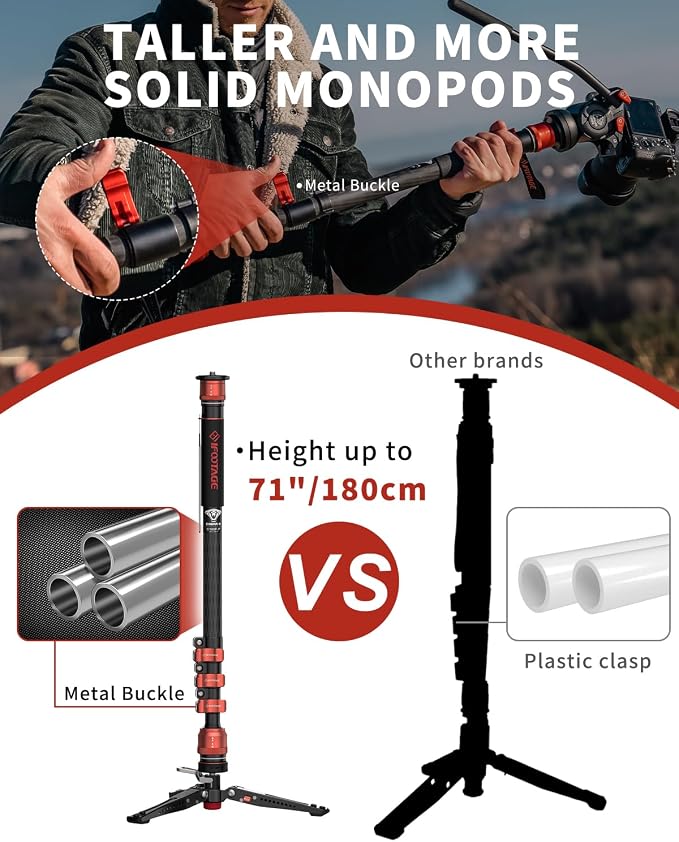 IFOOTAGE 71”Carbon Fiber Monopod - Image 6