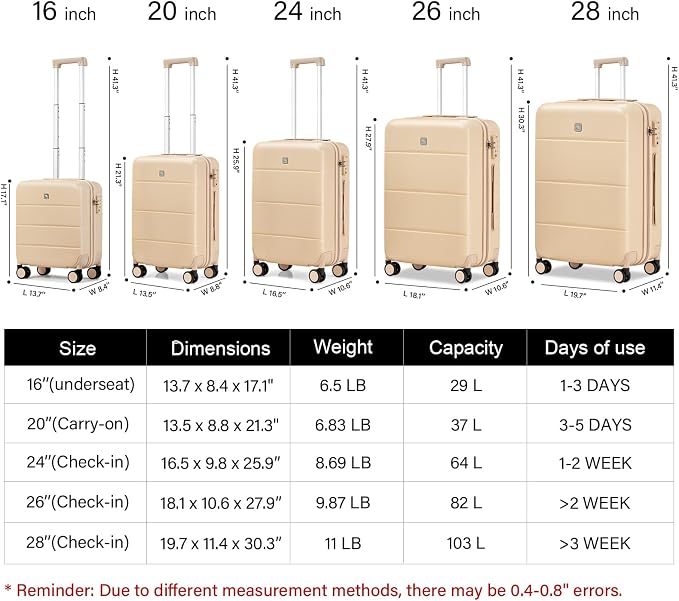 Hanke 28 Inch Luggage Large Suitcase - Image 2