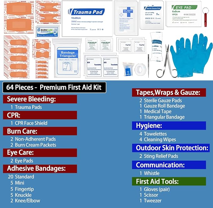 Mini First Aid Kit -Small Waterproof Hard Shell Medical Kit - Image 3