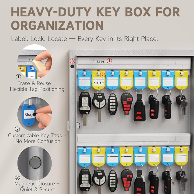 WeHere 96 Key Lock Box Wall Mount, APP Bluetooth/OTP/Wi-Fi/Fixed Code/Key Unlock - Image 5