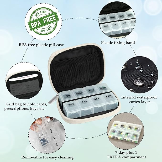 Serfeymi Weekly Travel Pill Organizer Case - Image 4