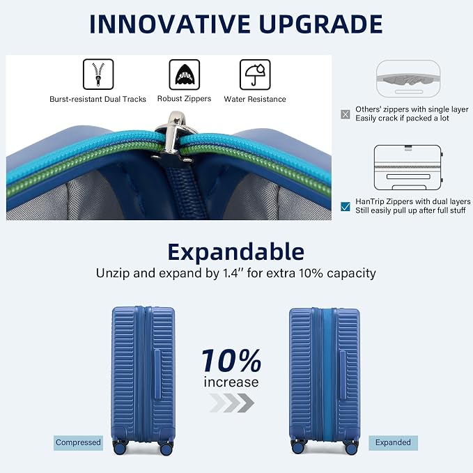 Hard Shell Suitcases Expandable Travel Luggage Sets 2 Piece, Carry on and Check - Image 4