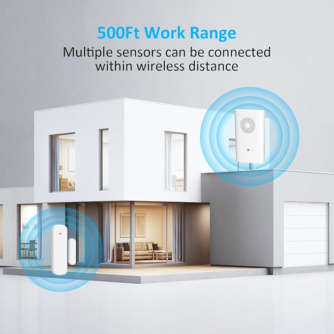 Wireless Door Chime, Door Open Sensor Alarm When Entry Business/Office/Store - Image 3
