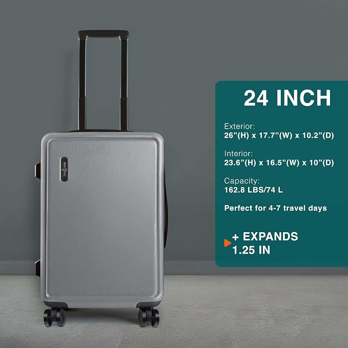Luggage Sets 3 Piece, 22 Inch Carry on Luggage and 24 Inch Suitcases - Image 3