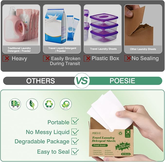 Poesie Travel Liquidless Laundry Detergent Sheets Portable Laundry Strips - Image 3