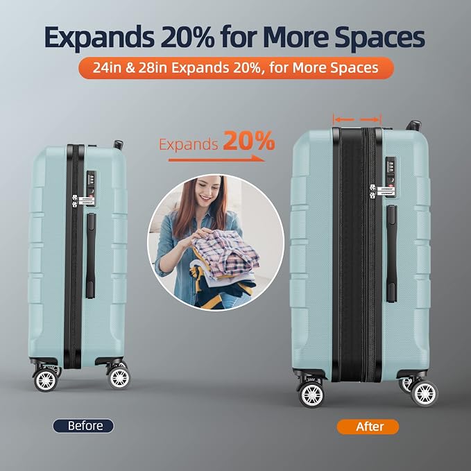 SHOWKOO Luggage Sets Expandable PC+ABS Durable Suitcase Double Wheels TSA Lock - Image 5