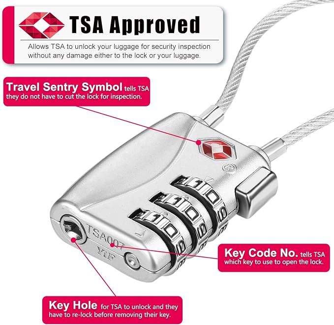 ZHEGE TSA Wire Lock 2 Pack Cable Luggage Lock - Image 2