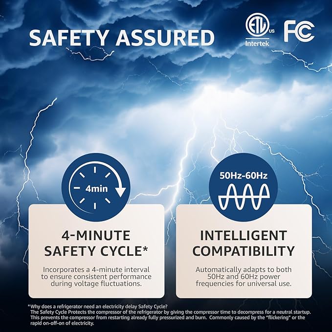 Ludger Power Surge Protector for Appliances, ETL Certified, Unique Side Socket - Image 7
