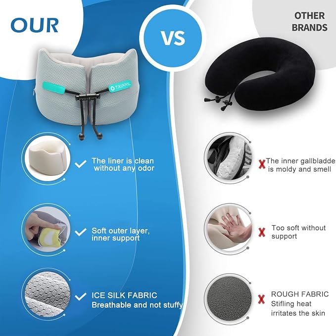 Travel Pillow for Airplane Neck Chin Support Memory Foam Machine Washable - Image 4