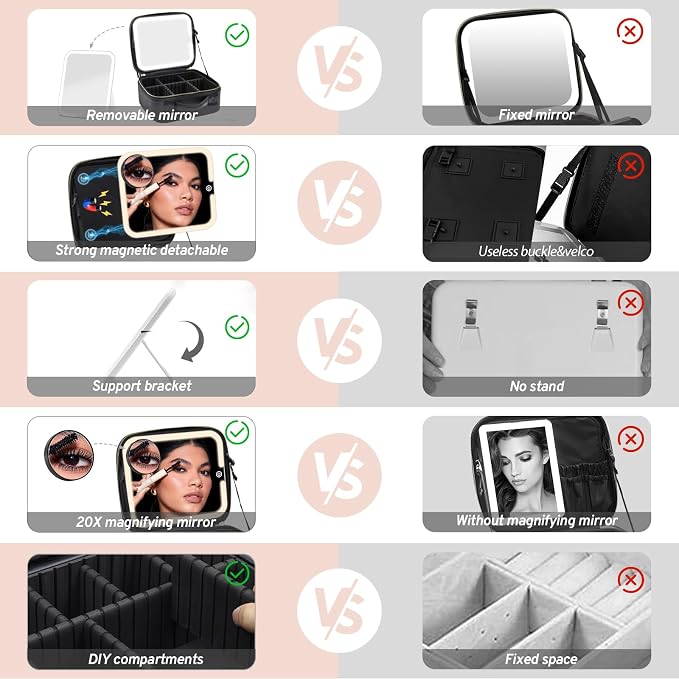 Makeup Bag with Magnetic Detachable Lighted Mirror 360° Swivel Angle, Travel - Image 3