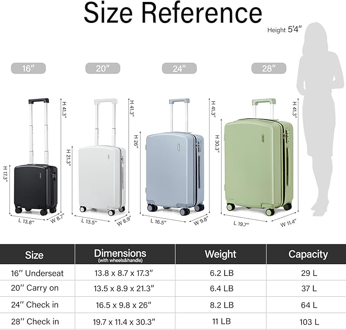 Hanke Hard Shell Luggage Sets 2 Pieces, Carry On and Checked Luggage Sets - Image 2
