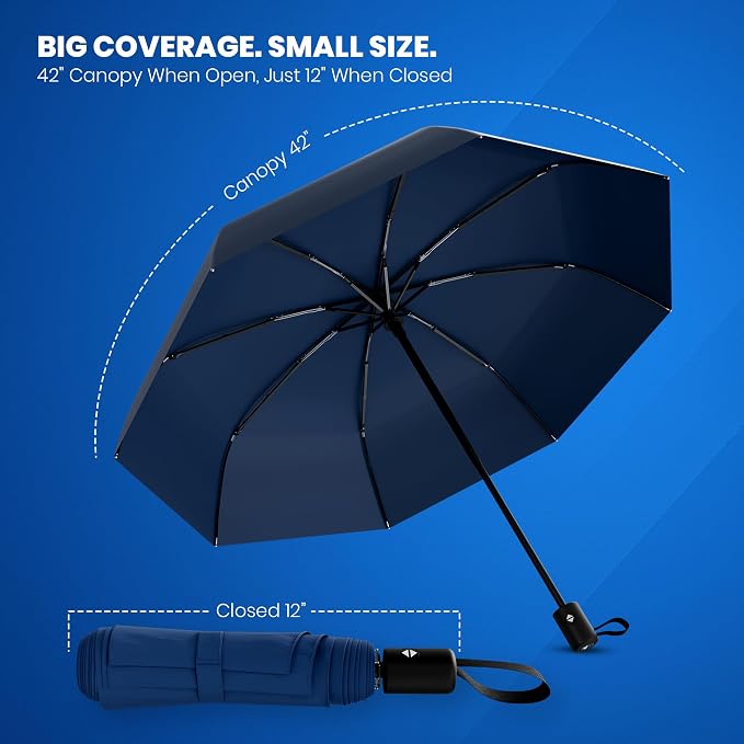 Rain-Mate Windproof Compact Umbrellas - Image 3