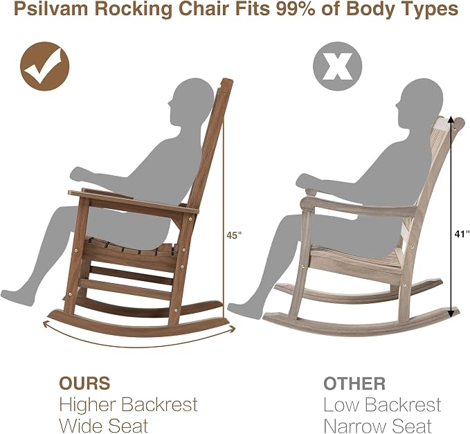 Psilvam Outdoor Rocking Chair Set of 2, Poly Lumber Oversized Rocking Chair - Image 3