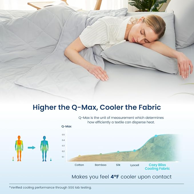 Cozy Bliss Cooling Blanket for Hot Sleepers, Q-Max 0.4 Cooling Comfort King Size - Image 3