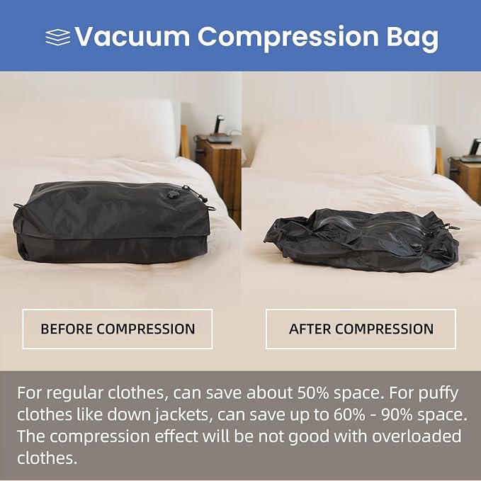 BAGAIL TPU Vacuum Bag for Travel, Reusable Compression Bag - Image 3