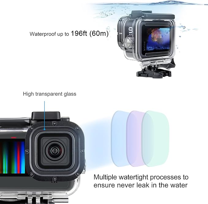 SOONSUN Waterproof Case with Dive Filters - Image 2