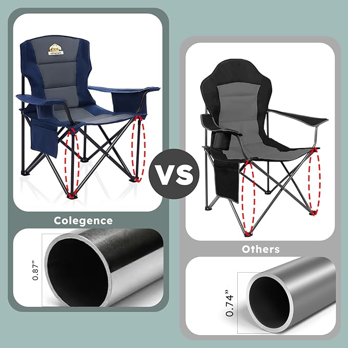 Oversized Folding Camping Chairs - Image 4