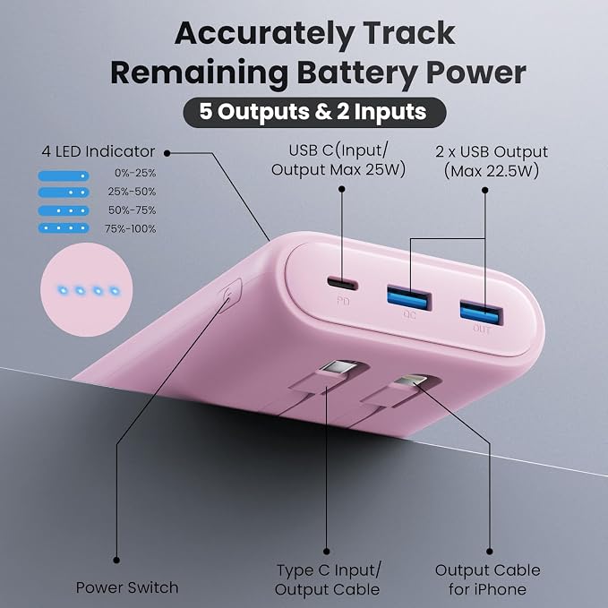 Portable Charger Power Bank 40, 800mAh 25W Fast Charging USB C Portable Charger - Image 7