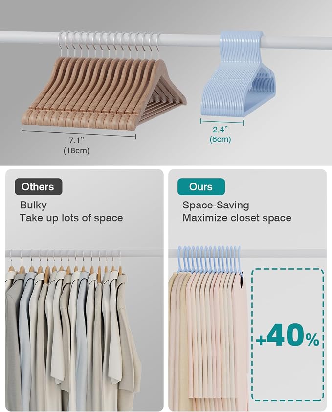 80 Pack Clothes Hangers, Non Slip Plastic Coat Hangers, Space Saving, Heavy Duty - Image 7