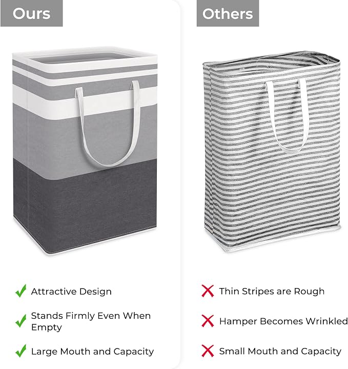 HomeHacks 2 Pack Large Laundry Baskets, Waterproof, Freestanding Laundry Hampers - Image 4