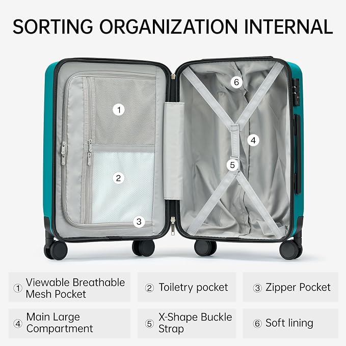 MILADA 2 Piece Luggage Sets, Hard Case Luggage set TSA Approved, Suitcase - Image 6