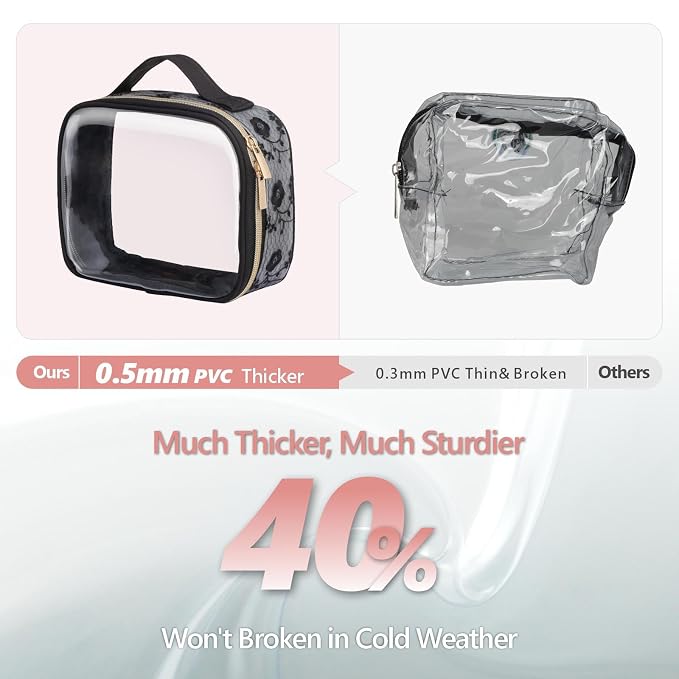 PACKISM TSA Approved Toiletry Bag - Image 7