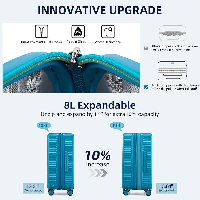28 Inch Luggage Hard Shell Suitcases, Expandable Travel Checked Luggage 28 Inch - Image 4