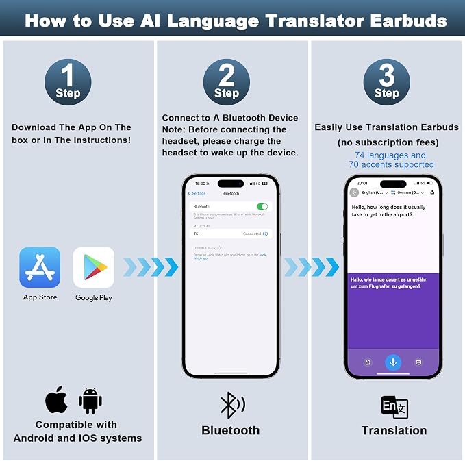 Wireless Earbuds, Translation Earbuds Real Time- Audifonos Traductores Inglés - Image 5