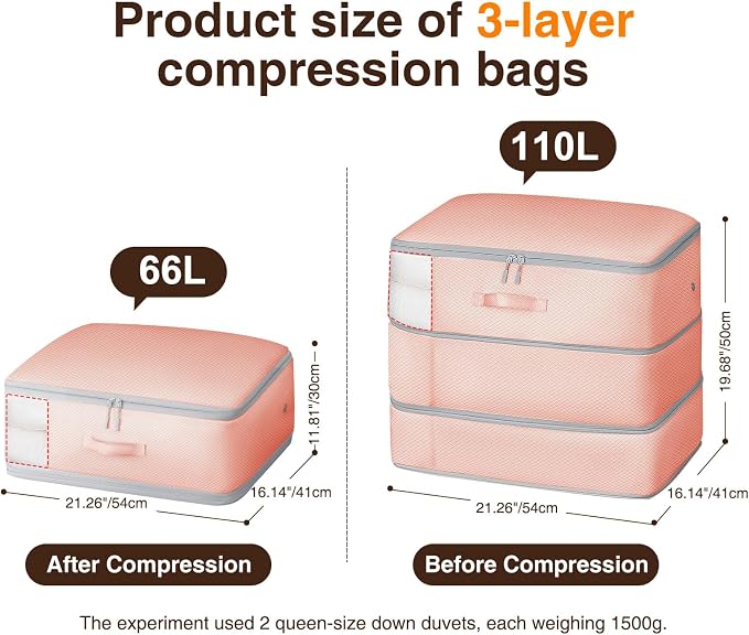 6 Pack Compression Storage Bags - 110L Large Capacity Comforter Storage Bag - Image 2