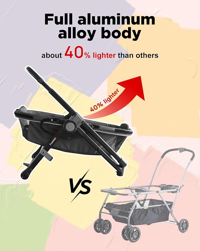 Tandem Wagon Stroller – All-Terrain 2-in-1 Push & Pull Design, Double Seat - Image 5