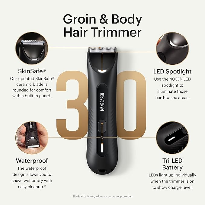 MANSCAPED® Grooming Essentials 3.0 Plus Routine - Image 2