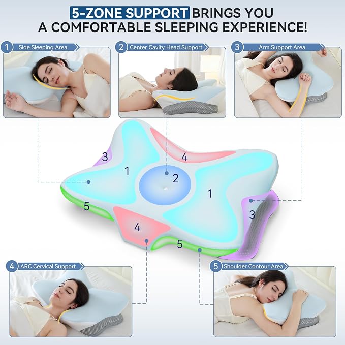 Ergonomic Cervical Pillow for Neck Support, Memory Foam Orthopedic Contour Side - Image 2