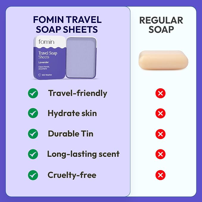 FOMIN - Antibacterial Paper Soap Sheets Tin - Image 2