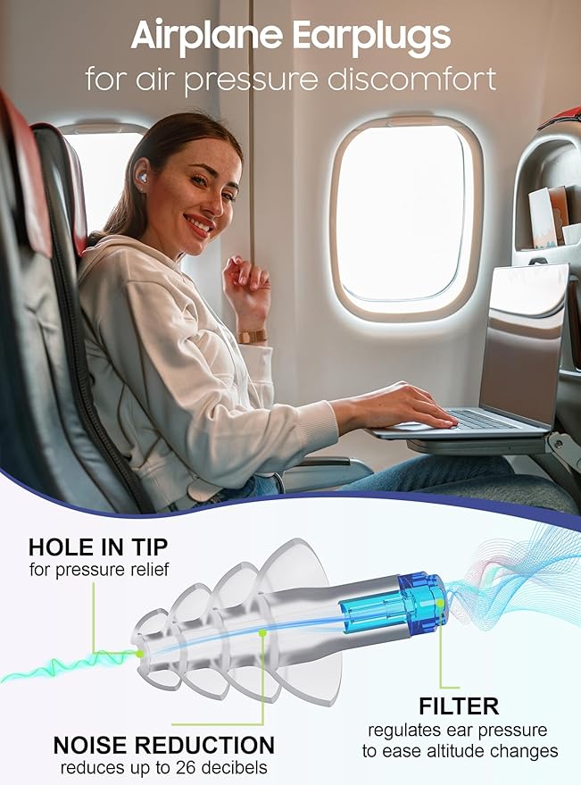 Ear Plugs for Airplane Pressure Relief, 2 Pairs Kids 6+, Adults/Small Canal - Image 2