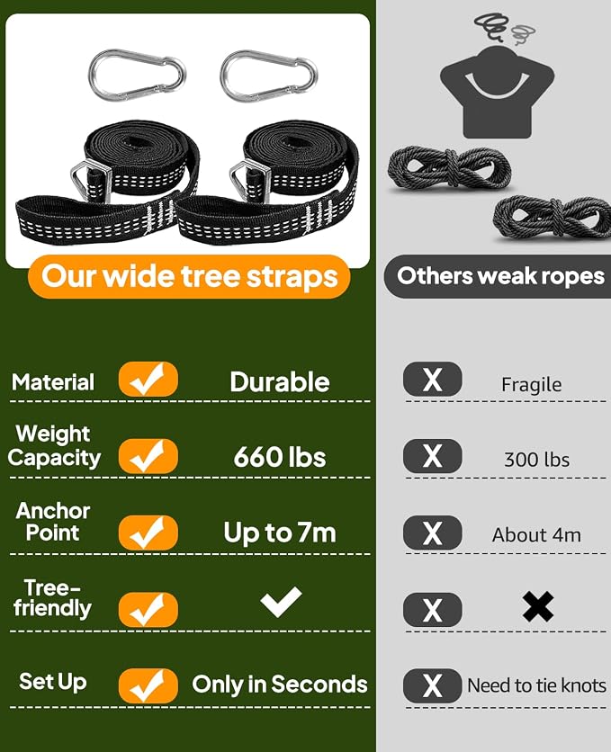 Chihee Cotton Hammock Large Soft Breathable Camping Hammock Holds Up to 660lbs - Image 7