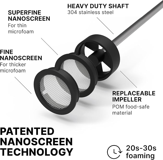 Subminimal NanoFoamer Lithium Performance Milk Foamer | USB-C Rechargeable - Image 3