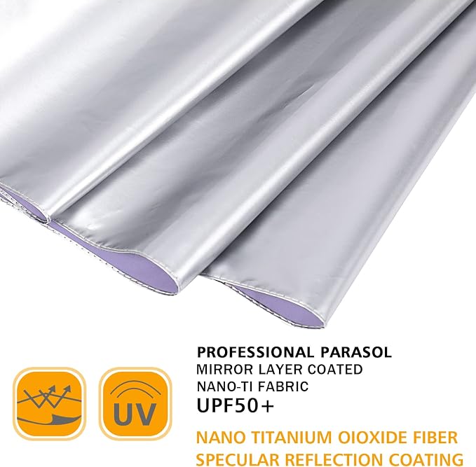 G4Free UPF 50+ UV Protection Large Travel Umbrella 42/46 Inch Auto Open Close - Image 8