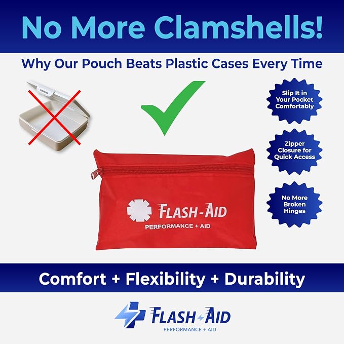 First Aid Kit – 4-Pack of Compact Travel IFAKs – Mini First Aid Kits - Image 4