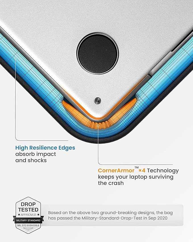 tomtoc 360° Protective Laptop Sleeve - Image 3