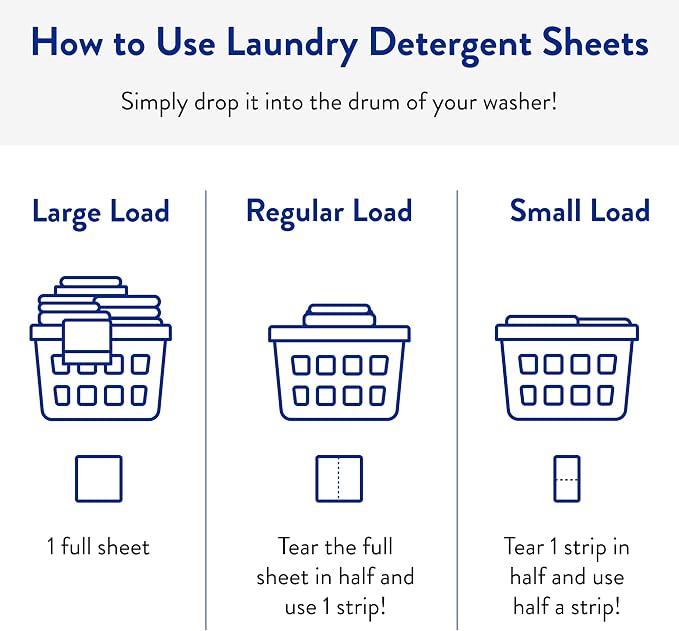 The Clean People Laundry Detergent Sheets - Image 4
