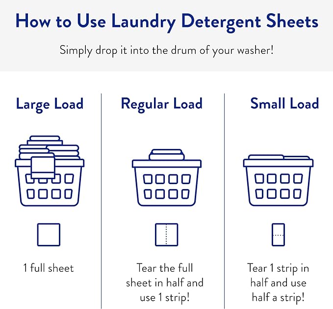 The Clean People Fragrance Free Laundry Detergent Sheets - Image 4