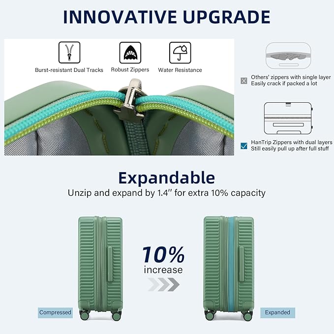 Hard Shell Suitcases Expandable Travel Luggage Sets 2 Piece, Carry on and Check - Image 4