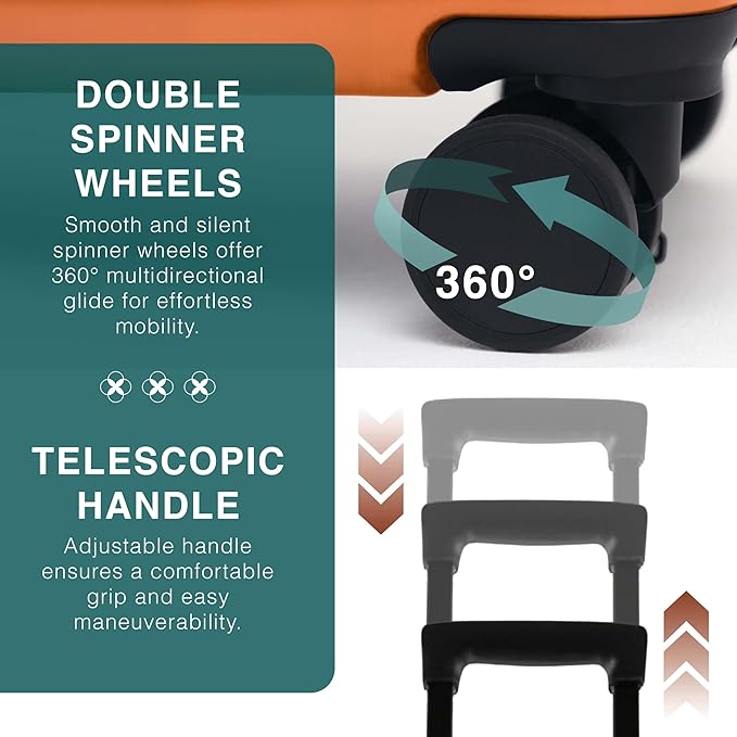 Luggage Sets 2 Piece, 24 Inch Suitcase and 28 Inch Luggage - Image 5