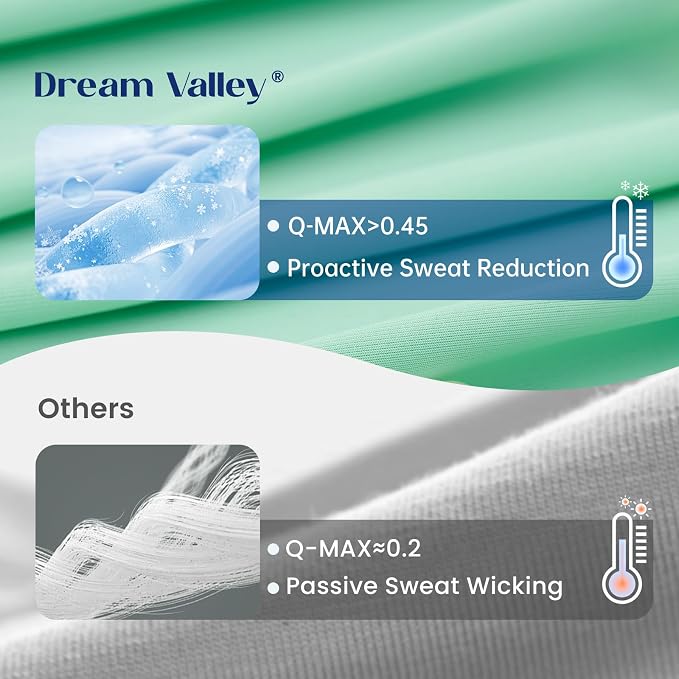 Dream Valley® Outlast® Deepsleep Cooling Comforter, Twin Size, NASA-Grade Space - Image 4