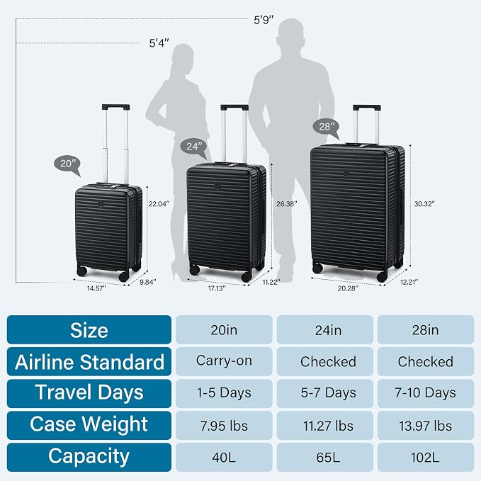 28 Inch Luggage Hard Shell Suitcases, Expandable Travel Checked Luggage 28 Inch - Image 5