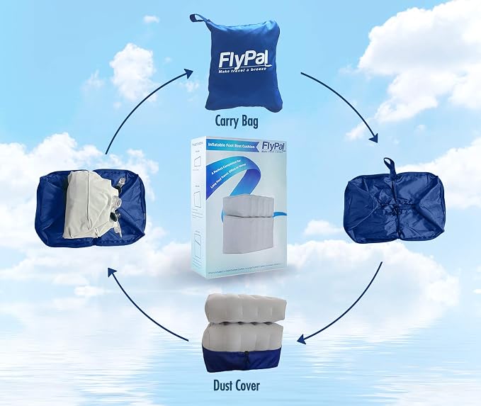 Inflatable Foot Rest Pillow for Travel, Patented 2 in 1 Design, Blow-Up - Image 8